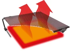 Outdoorchef Blazinglas® L Für Napoleon Rogue XT, Freestyle, Outdoorchef Dualchef, Broil King Infrarotbrenner, Rösle Prime Zone Videro, Grillfürst G-Modelle, Santos S-Serie, Burnhard Earl 8 Outdoorchef Blazinglas® L Für Napoleon Rogue XT, Freestyle, Outdoorchef Dualchef, Broil King Infrarotbrenner, Rösle Prime Zone Videro, Grillfürst G-Modelle, Santos S-Serie, Burnhard Earl -Barbecue Shop Blazinglas Outdoorchef Infrarot Brenner