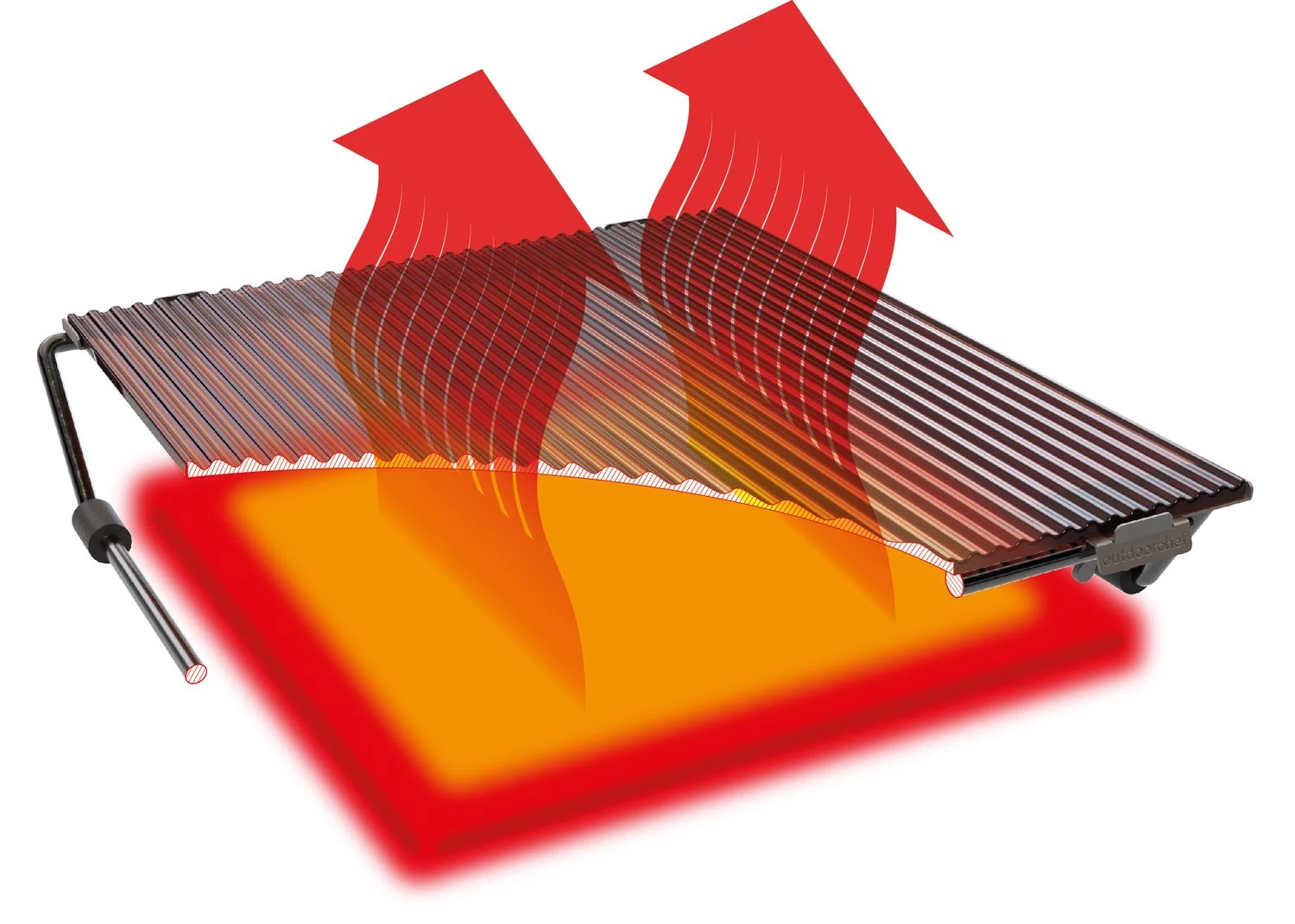 Outdoorchef Blazinglas® L Für Napoleon Rogue XT, Freestyle, Outdoorchef Dualchef, Broil King Infrarotbrenner, Rösle Prime Zone Videro, Grillfürst G-Modelle, Santos S-Serie, Burnhard Earl 4 Outdoorchef Blazinglas® L Für Napoleon Rogue XT, Freestyle, Outdoorchef Dualchef, Broil King Infrarotbrenner, Rösle Prime Zone Videro, Grillfürst G-Modelle, Santos S-Serie, Burnhard Earl – Bild 4