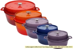 Grillfürst Emaillierter Dutch Oven Ohne Füsse DO4 - Orange -Barbecue Shop Grillfuerst Dutch Oven farbig emailliert Groessenvergleich