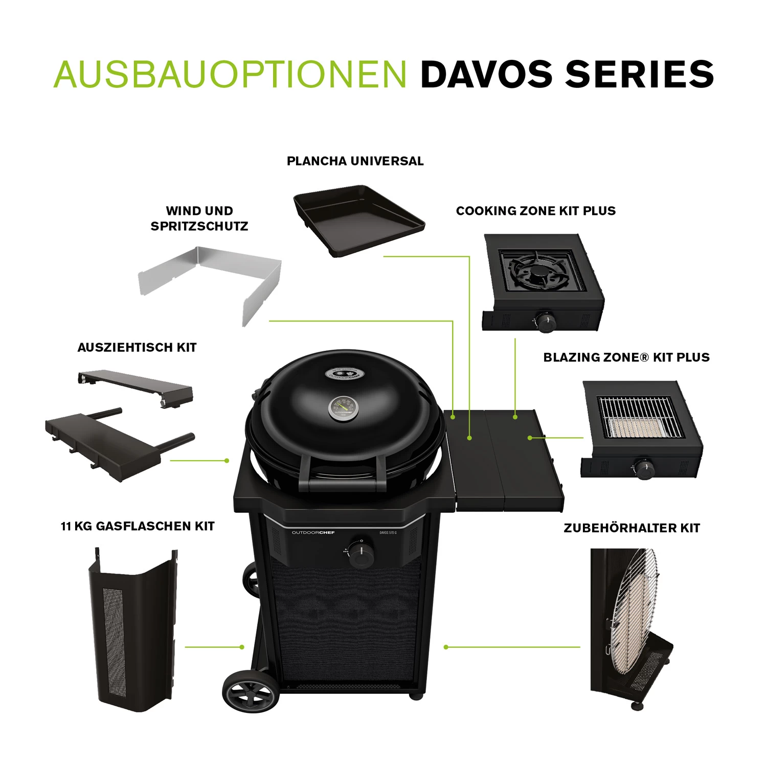 Outdoorchef Gas Kugelgrill Davos 570G Pro Mit Cooking Zone (Seitenkocher) & Abdeckhaube 12 Outdoorchef Gas Kugelgrill Davos 570G Pro Mit Cooking Zone (Seitenkocher) & Abdeckhaube – Bild 12